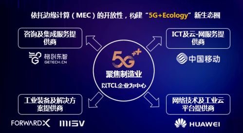 靈動科技AMR乘“新基建”東風(fēng)，全球首個(gè)5G AMR示范項(xiàng)目開啟規(guī)模化推廣